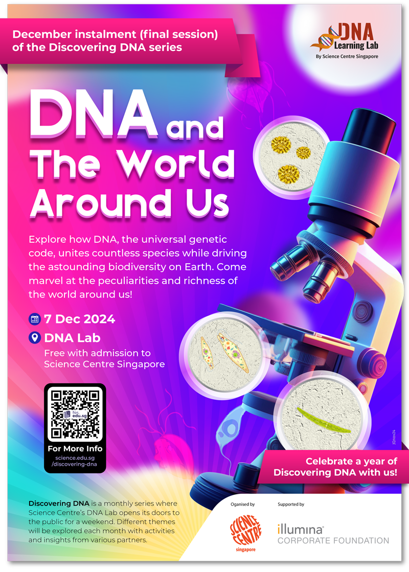 Discovering DNA-Dec (final session)-DNA and The World Around Us (e-poster)-R1