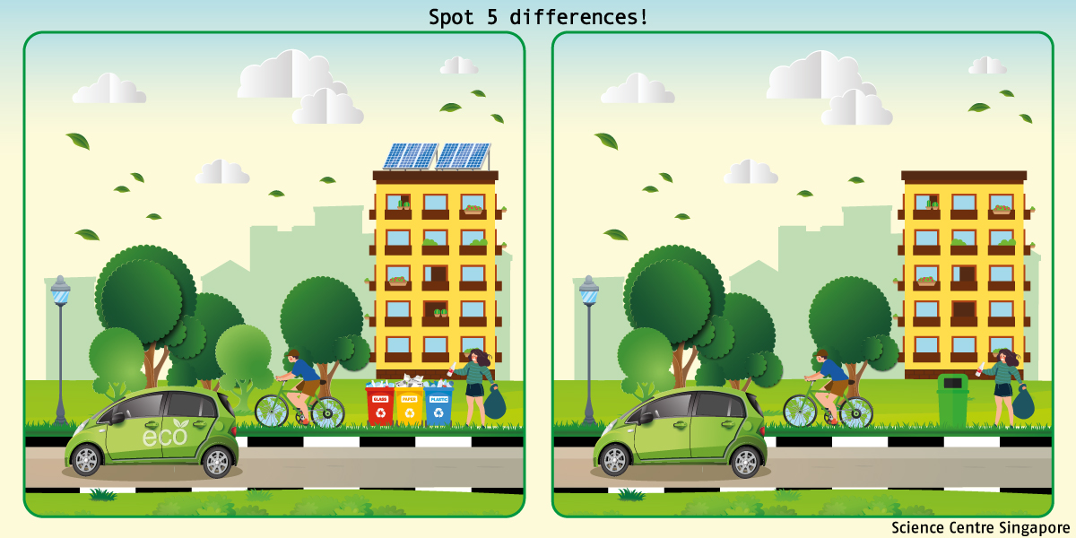 Different places 2. Spot the differences Town. Find the differences City. Spot the difference City. Spot the differences City places.